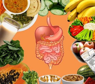 How to Improve Digestion Naturally